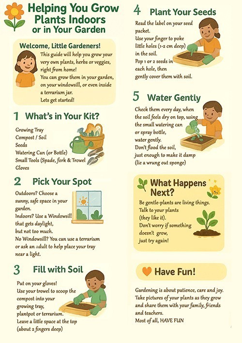 leaflet-horticulture